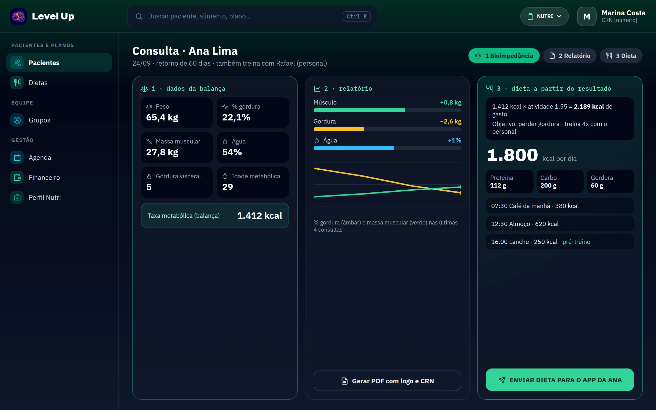 Consulta da nutricionista no computador: bioimpedância, relatório de evolução e dieta montada a partir do resultado.